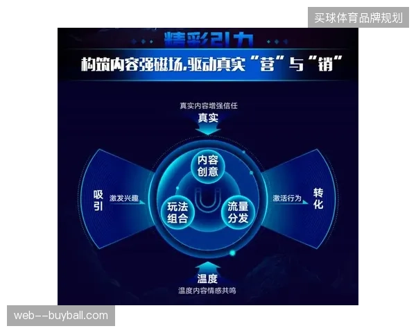 城市体育场馆升级投入虽巨额但因缺乏社交分发适配能力导致运营成效打折